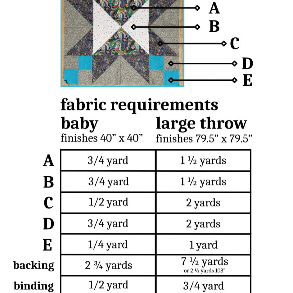 Elevated Pattern PDF
